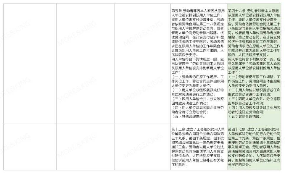 澳门正版资料免费大全新闻最新大神角色释义解释落实深度解读