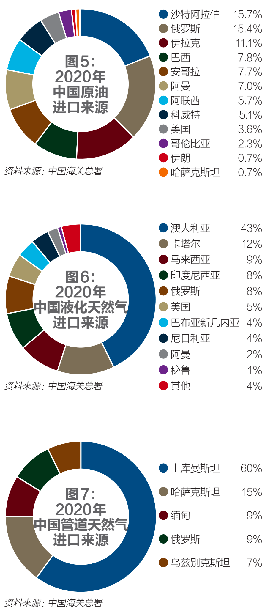 迈向精准未来，新奥资料的免费共享与职业释义落实之路