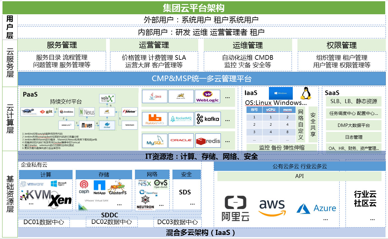 新澳门内部资料精准大全，认知释义、解释与落实