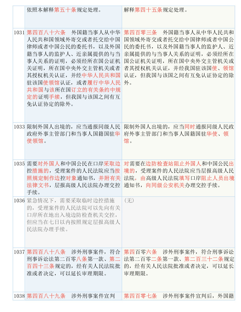 探索未来，从今晚四不像图到确立释义解释落实的跨越之路