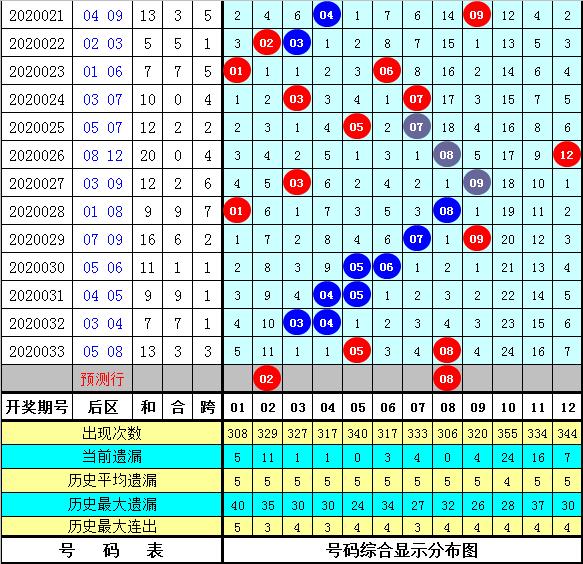 黄大仙精选四肖期期准——推广释义解释落实之道