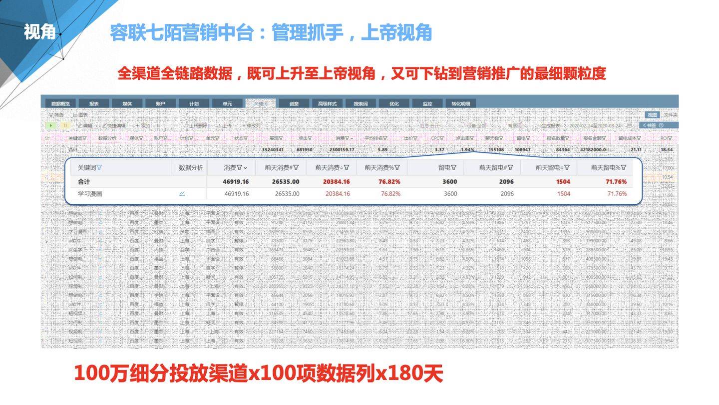 揭秘管家婆彩票中奖秘密，直面释义与落实策略