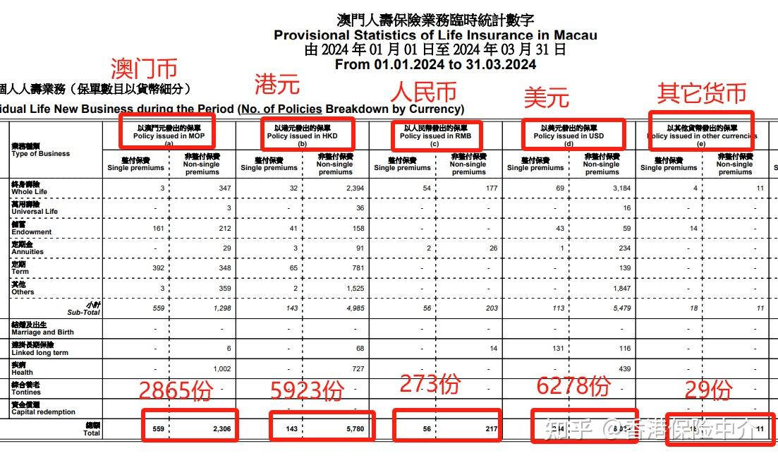 新澳门挂牌正版完挂牌记录查询方法与释义落实详解