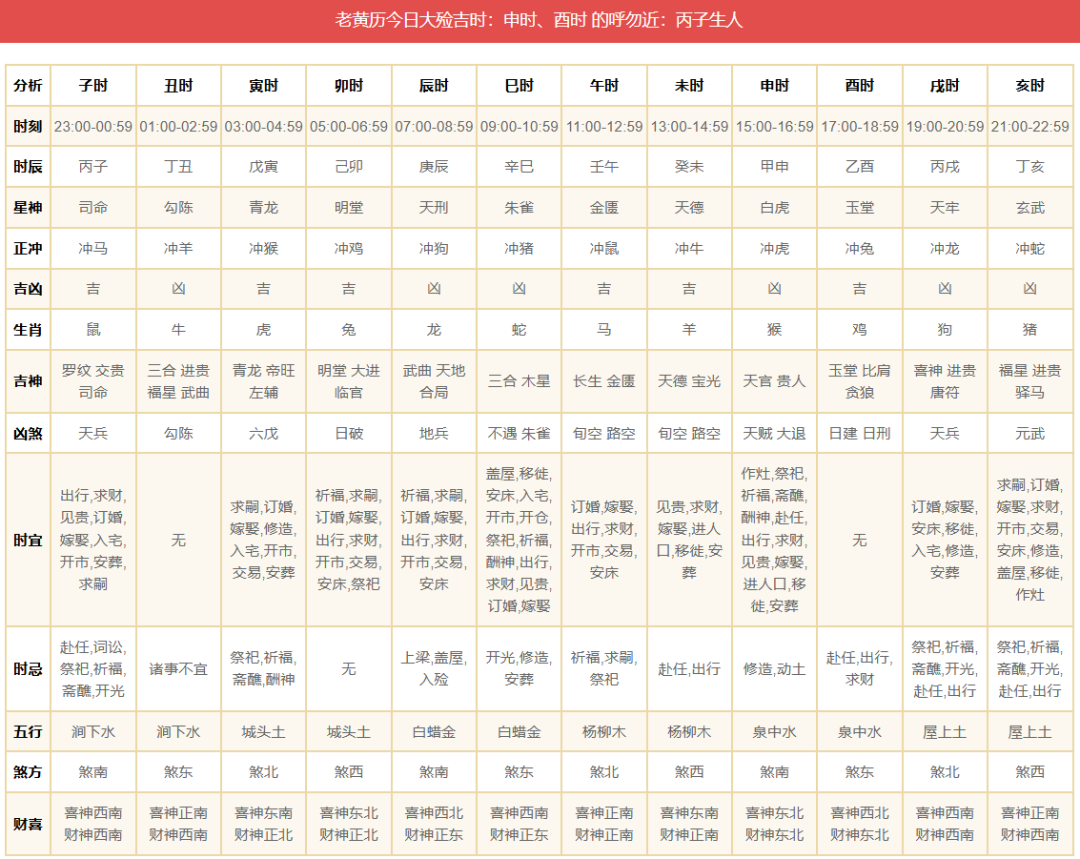 新澳门六开彩开奖号码与日新释义解释落实