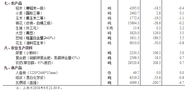 最准一码一肖，费用释义解释与落实的重要性