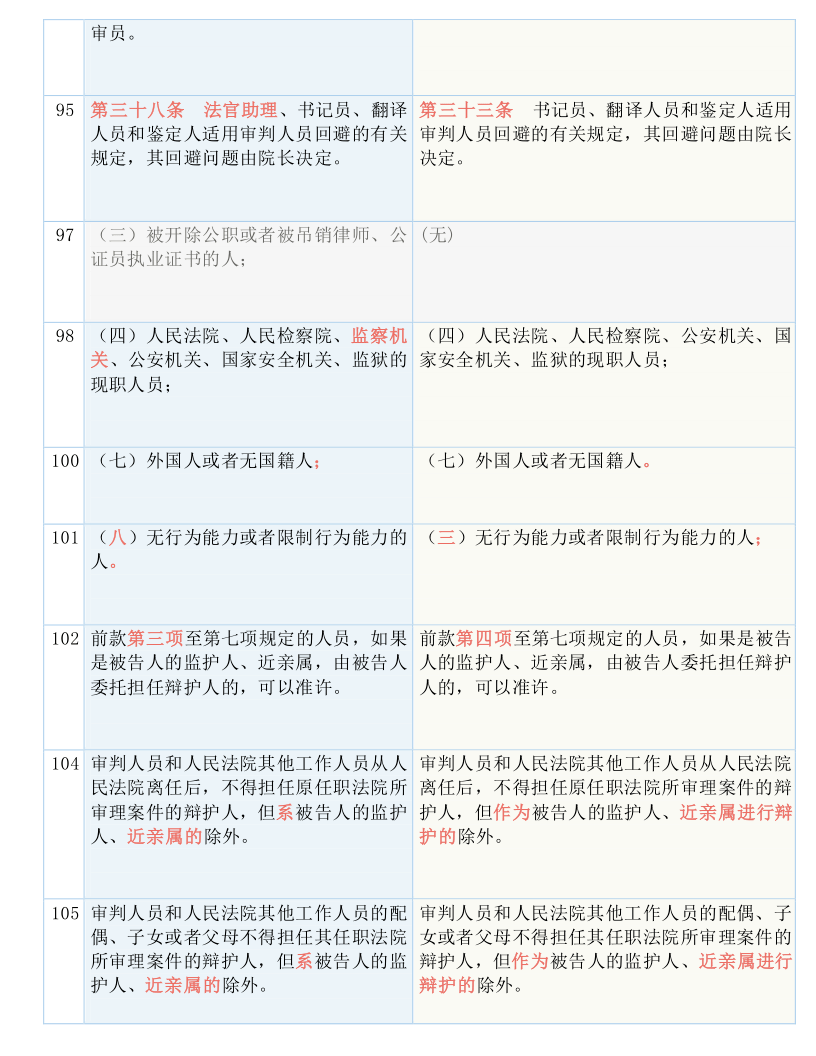 澳门一码一肖一恃一中354期，彻底释义解释落实的重要性与影响