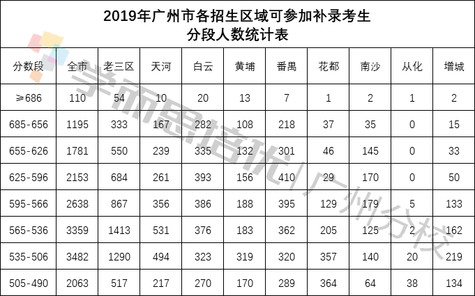 澳门一码一肖100准资料大全，揭秘与解读