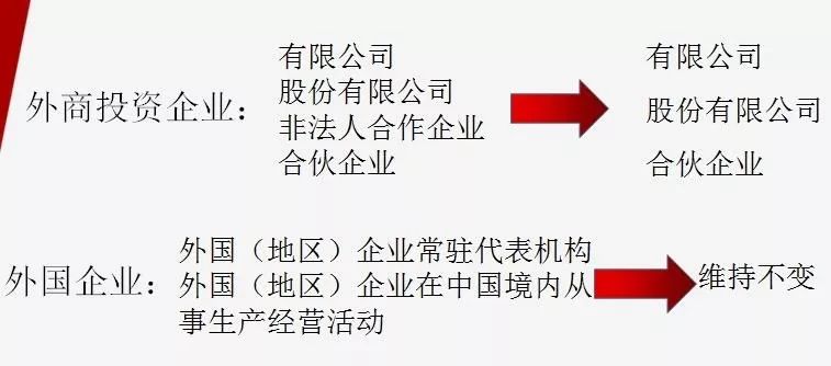 澳门一肖一精准资料与公关释义的解释落实