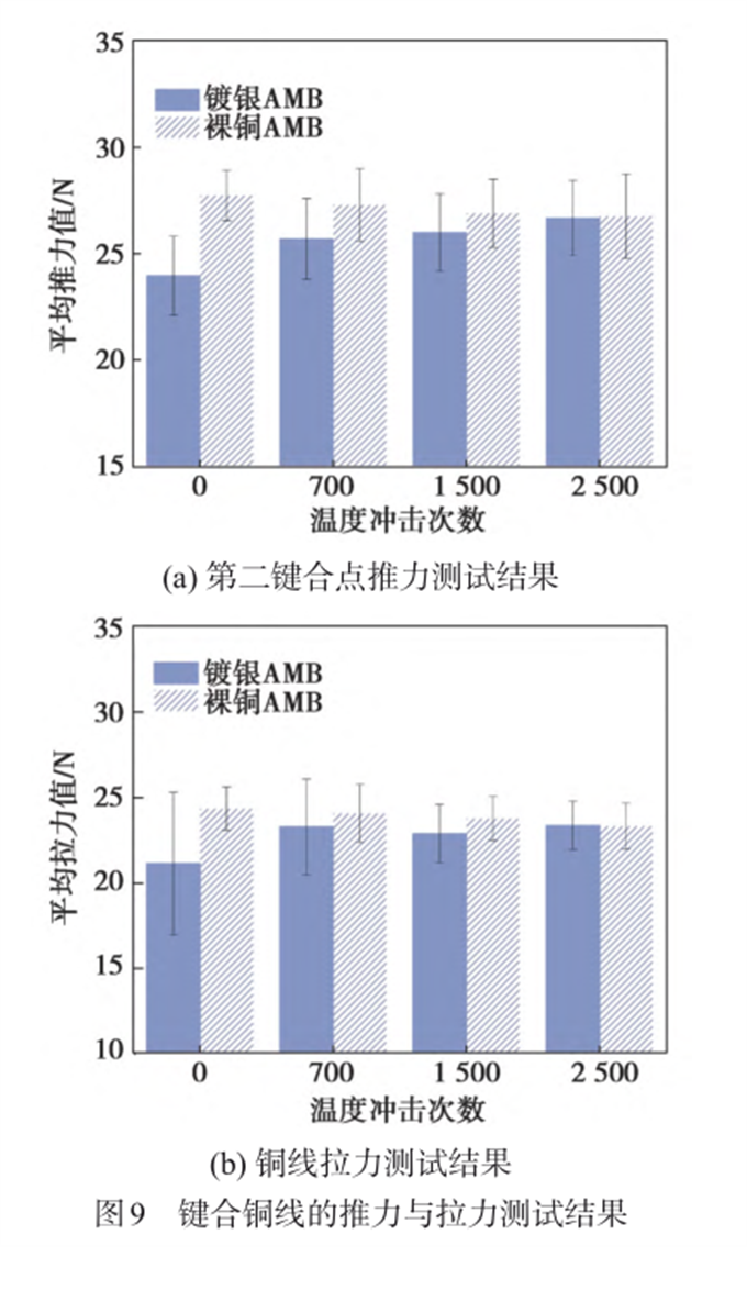 新澳精准资料免费提供265期，取证释义、解释与落实的深入探究