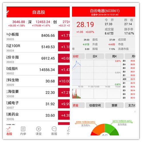 新澳天天开奖资料大全下载安装与风格释义解释落实深度解析