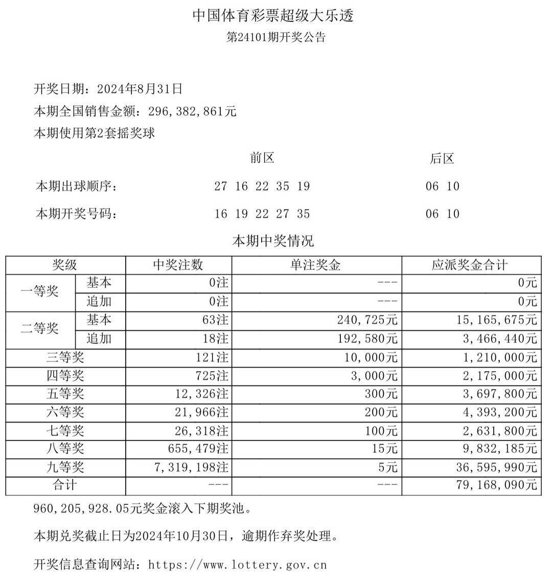 澳门彩票新篇章，解析未来开奖结果，深化友好释义与落实行动