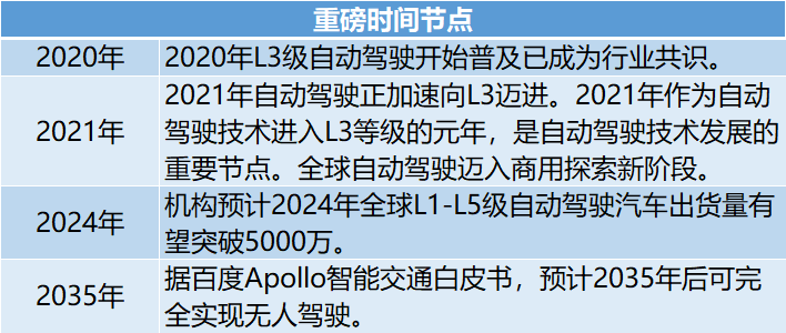 探索澳门资本车化推的释义与落实策略，迈向2025的新澳门正版免费资本车时代