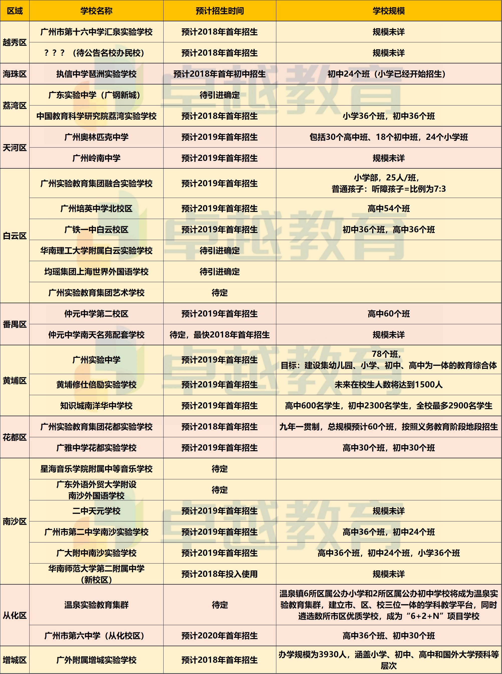 探索未来澳门生肖预测与释义落实的重要性