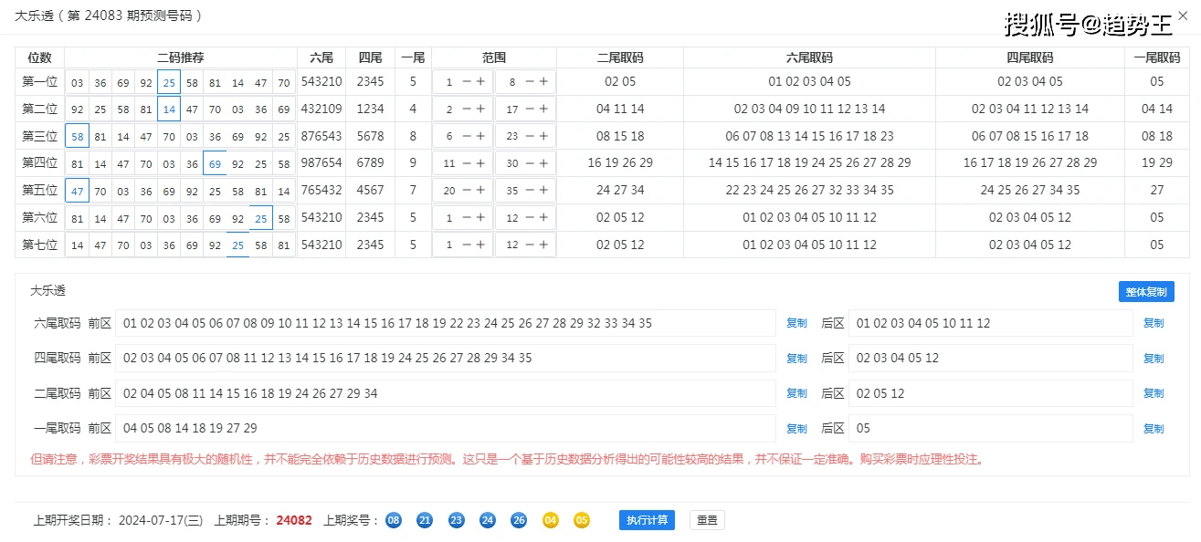 奥门开奖结果及开奖记录，探索2025年资料网站与技巧释义的落实