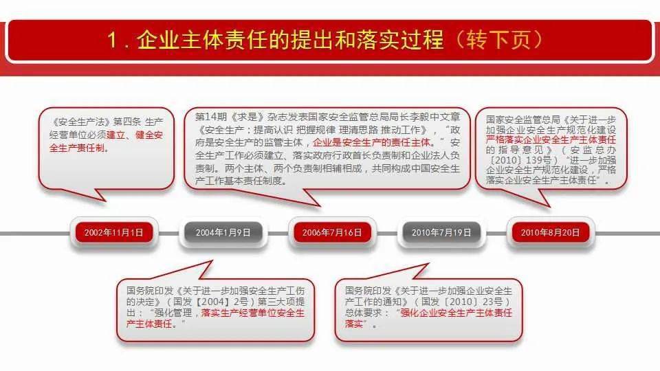 香港彩票开奖结果及新产释义解释落实分析