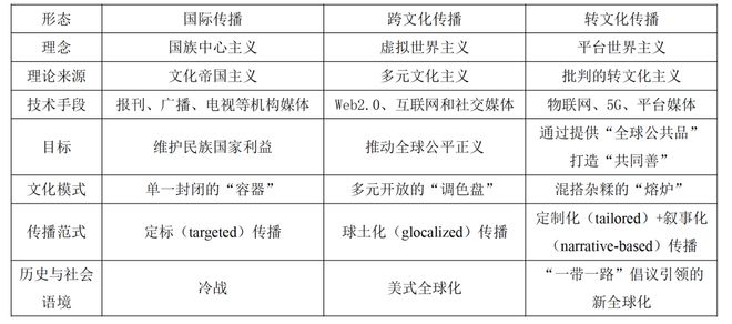 澳门彩票文化下的精准预测与因材释义的实践探索