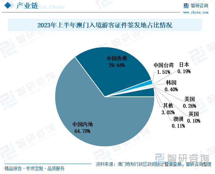 澳门特马行业释义解释与开奖预测（2023年XX月）