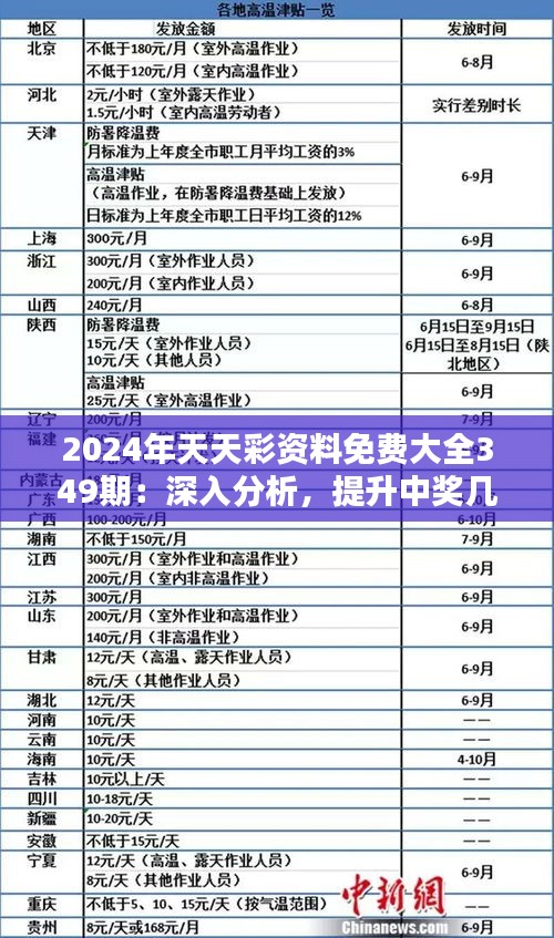 探索未来彩票之路，2025天天开彩免费资料与感人释义的落实之旅