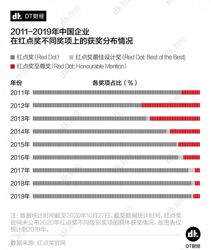 澳门六开奖结果与未来展望，解析奖励释义与落实查询系统的重要性