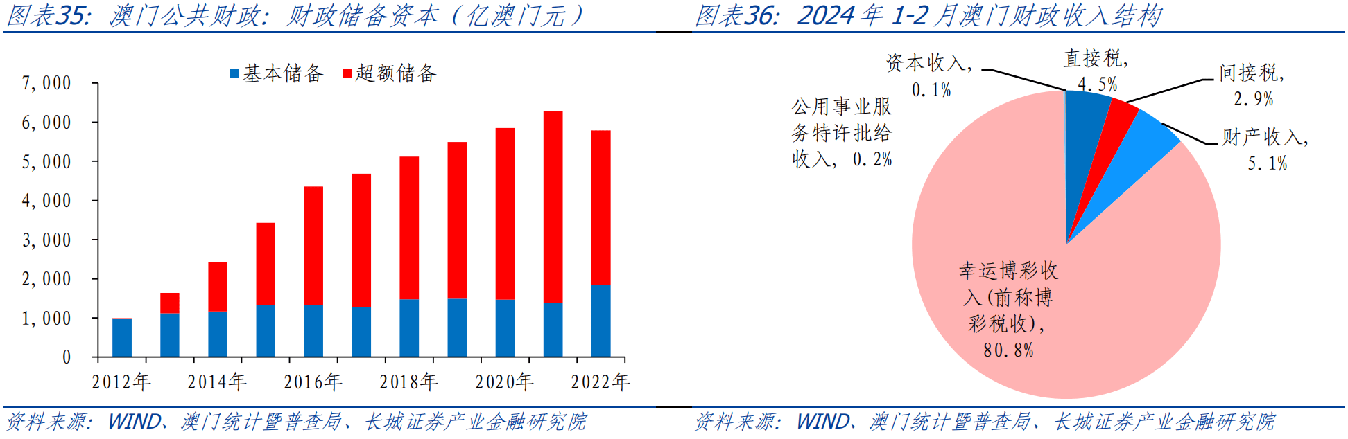 澳门彩票新策略，解析与落实2025年天天开奖攻略