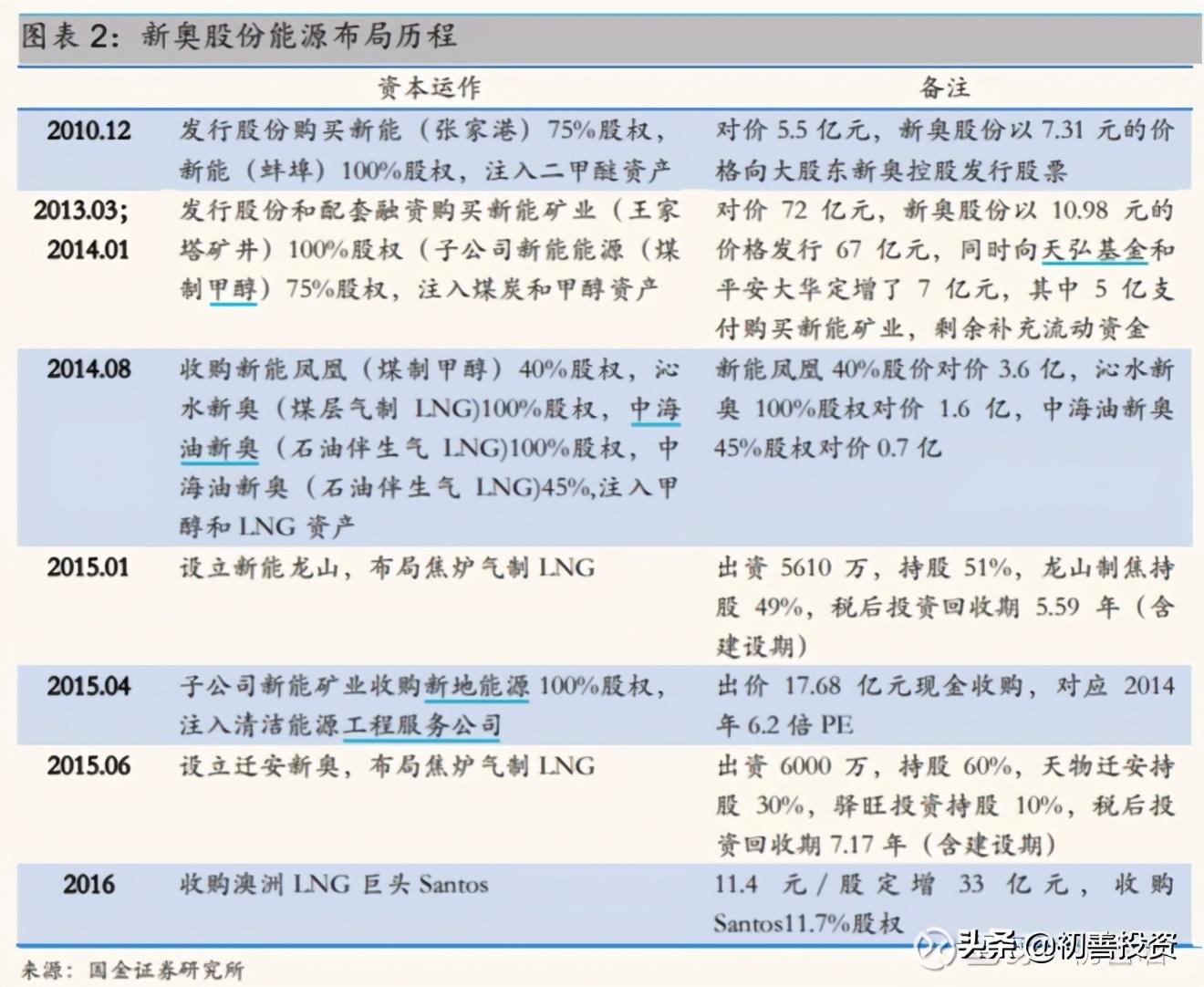 新奥49图资料大全，确认释义、解释与落实详解