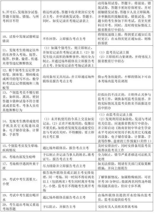 新奥历史开奖记录解析与正规释义落实展望