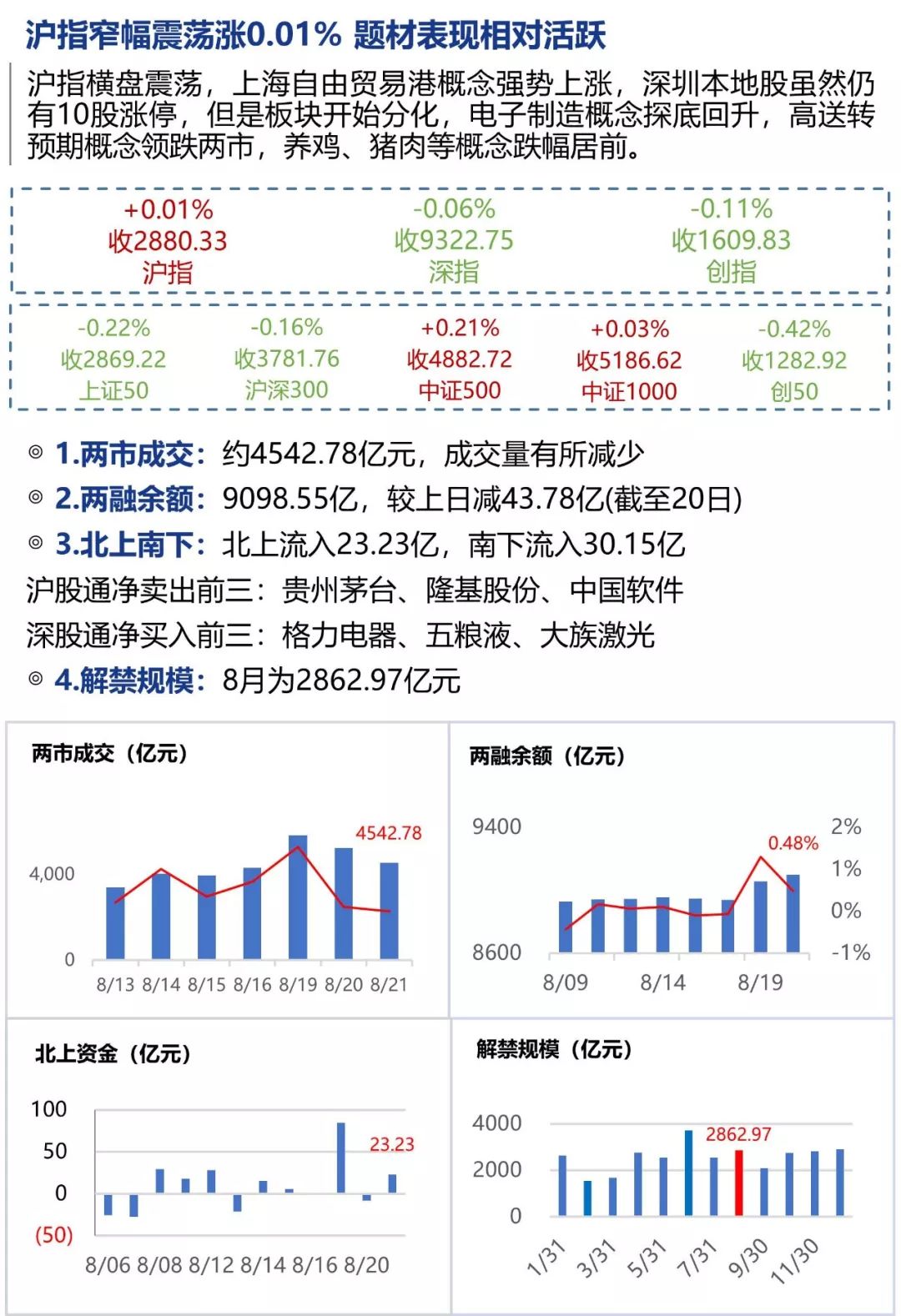 澳门天天彩精准免费资料专责释义解释落实，探索与洞察