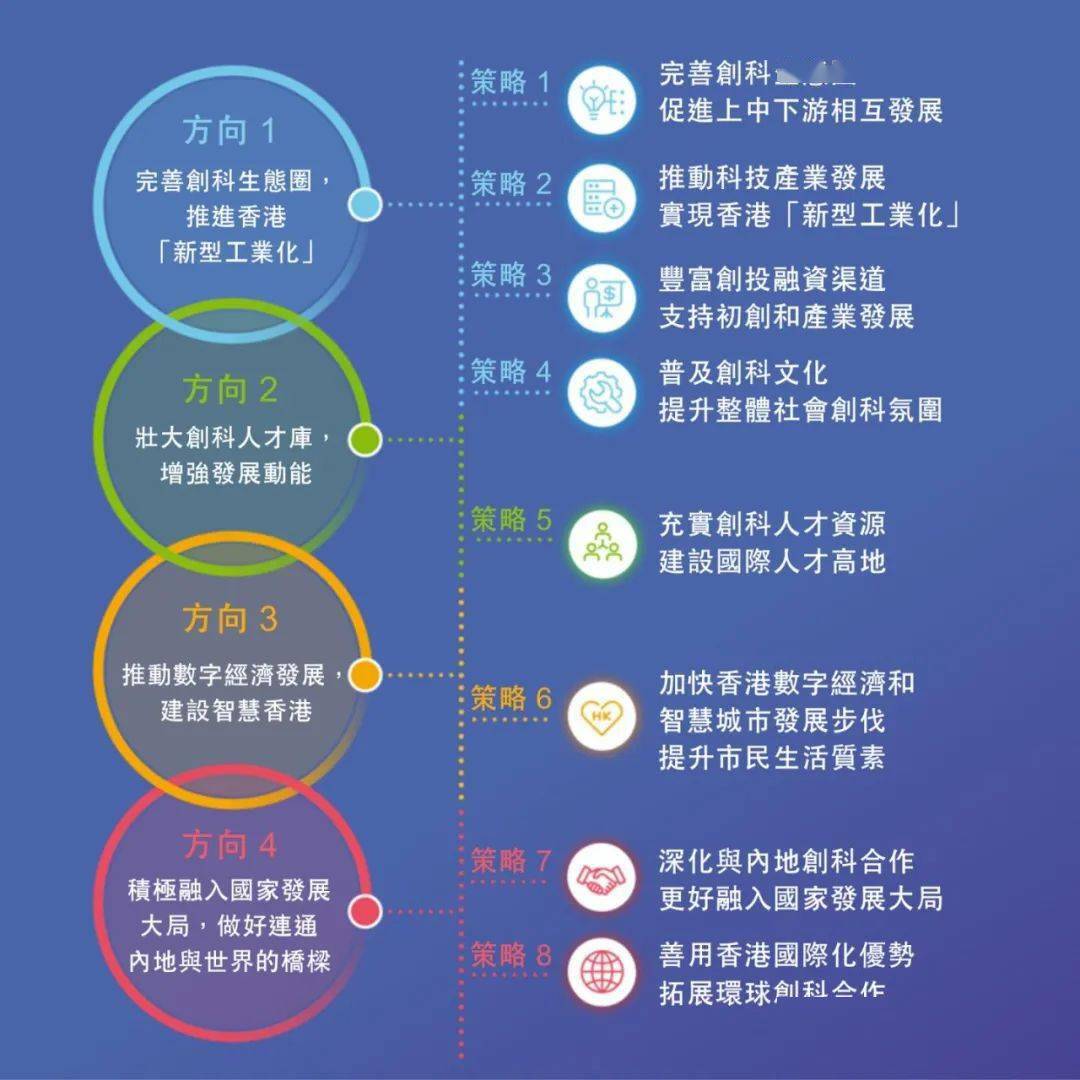 解析新澳未来走向与落实策略，走向2025的蓝图