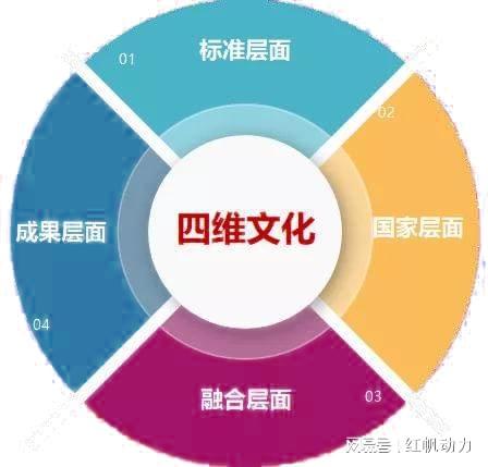 探索澳门未来蓝图，解析澳门新资料与长期免费特征的实施策略