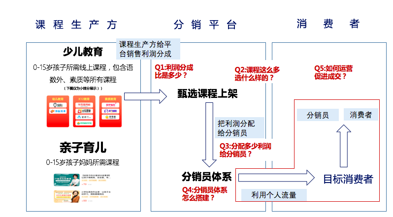 老奥正版资料大全免费版与分销释义的深度解析与实施策略