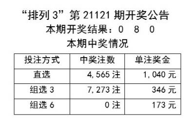 新澳今晚上9点30开奖结果与公关释义解释落实