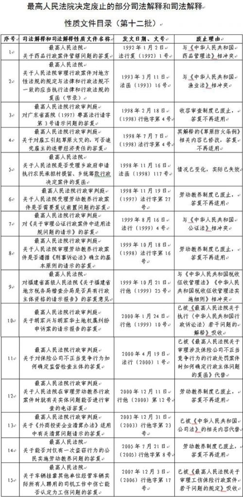 澳门新王中王开奖结果及裁定释义解释落实分析