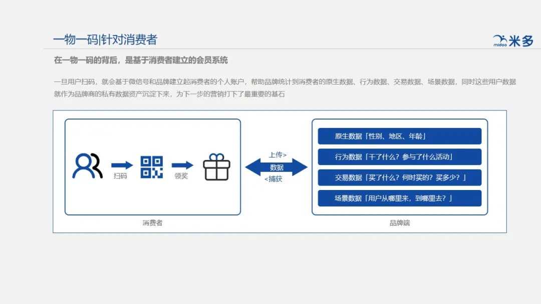 管家婆一肖一码，揭秘准确性背后的策略与落实之道