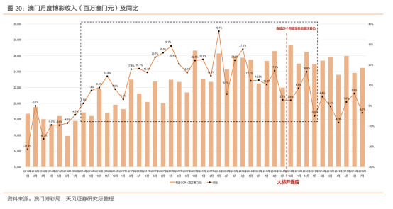 探索澳门六开彩，精准预测与夜释义的世界