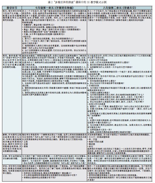 迈向未来的澳门特区建设，释义解释与落实策略