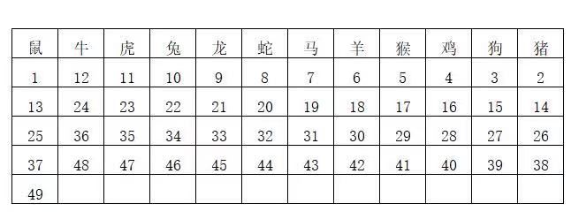 香港二四六开奖结果揭秘与翻盘释义的深度解读