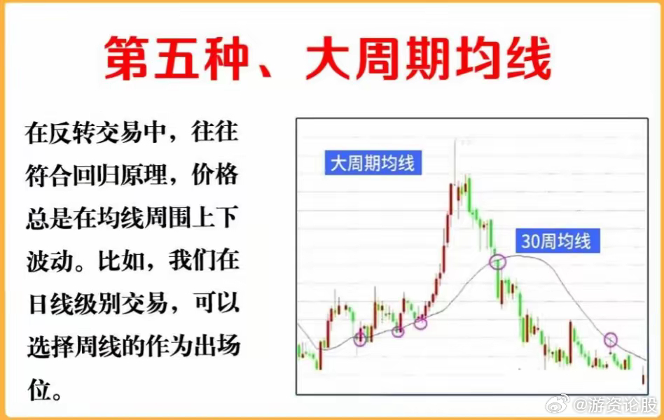 精准跑狗图与线自释义，深度解析与实际应用