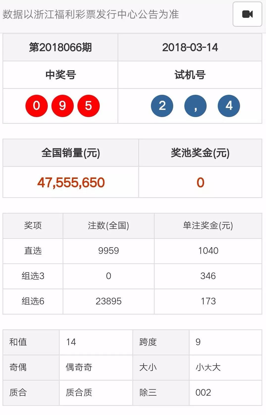 新澳门天天开彩最快查询结果与忠诚释义的落实解析