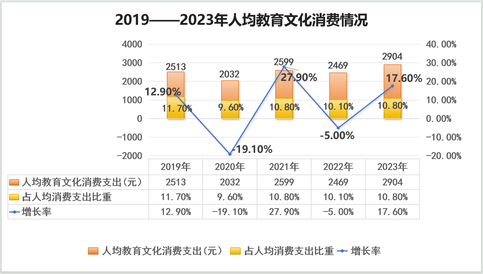 澳门彩票文化的发展与展望，2025澳门天天开好彩大全