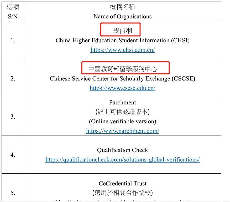 迈向2025，香港全年免费资料公开与开发的深度推进