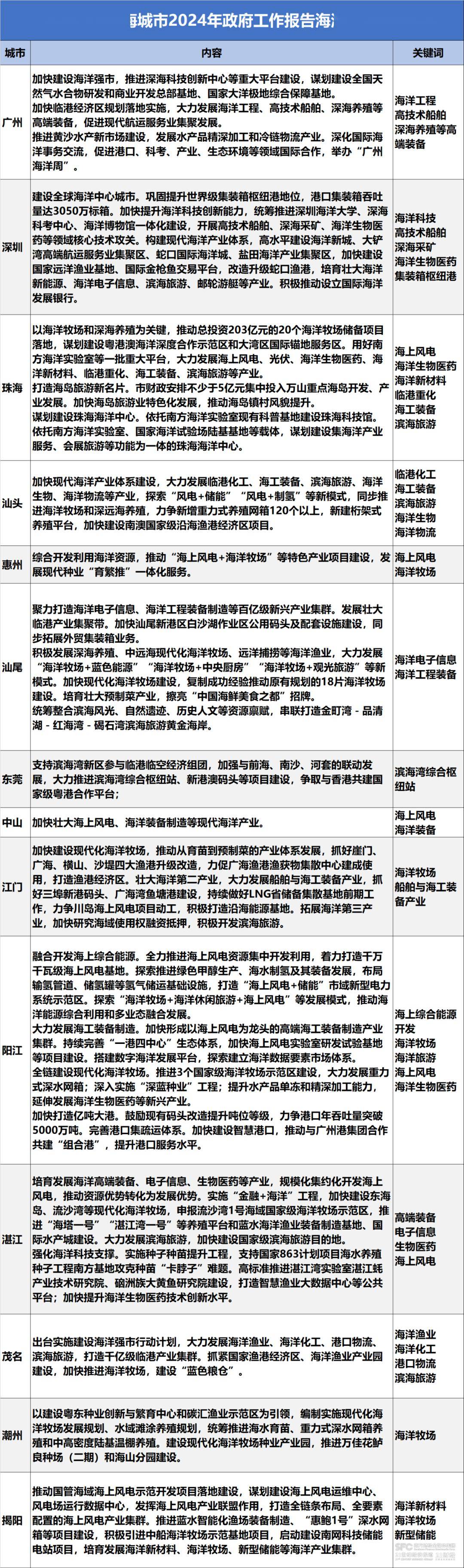 揭秘49资料免费大全 2025年，化探释义、深度解释与落实之道