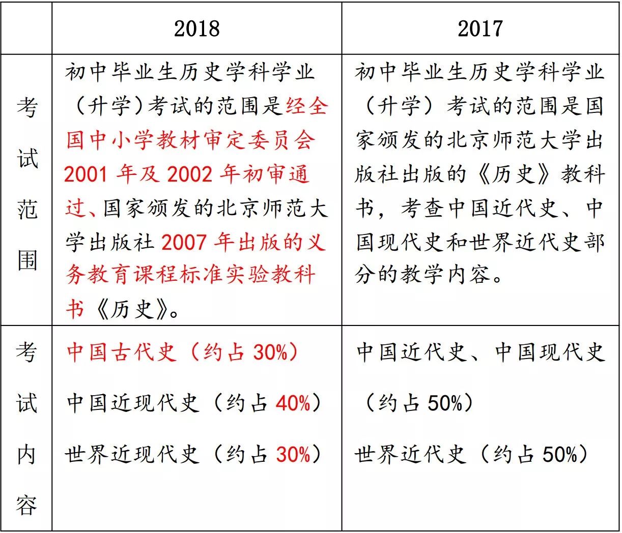 新澳最新最快资料22码与化战释义解释落实的全面解读