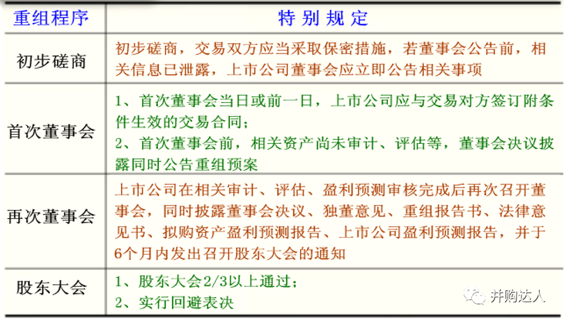 新澳2025年开奖记录与目标释义，解释落实的详细解读