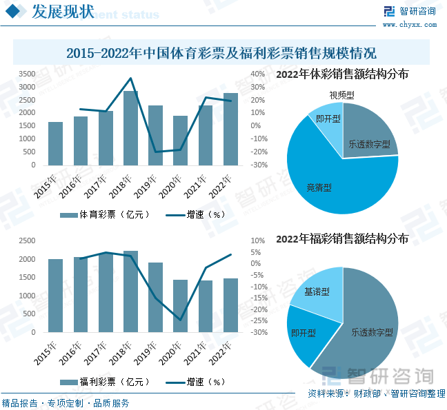 关于未来彩票趋势，一肖一码一中与快速释义解释落实的探讨（2025年展望）