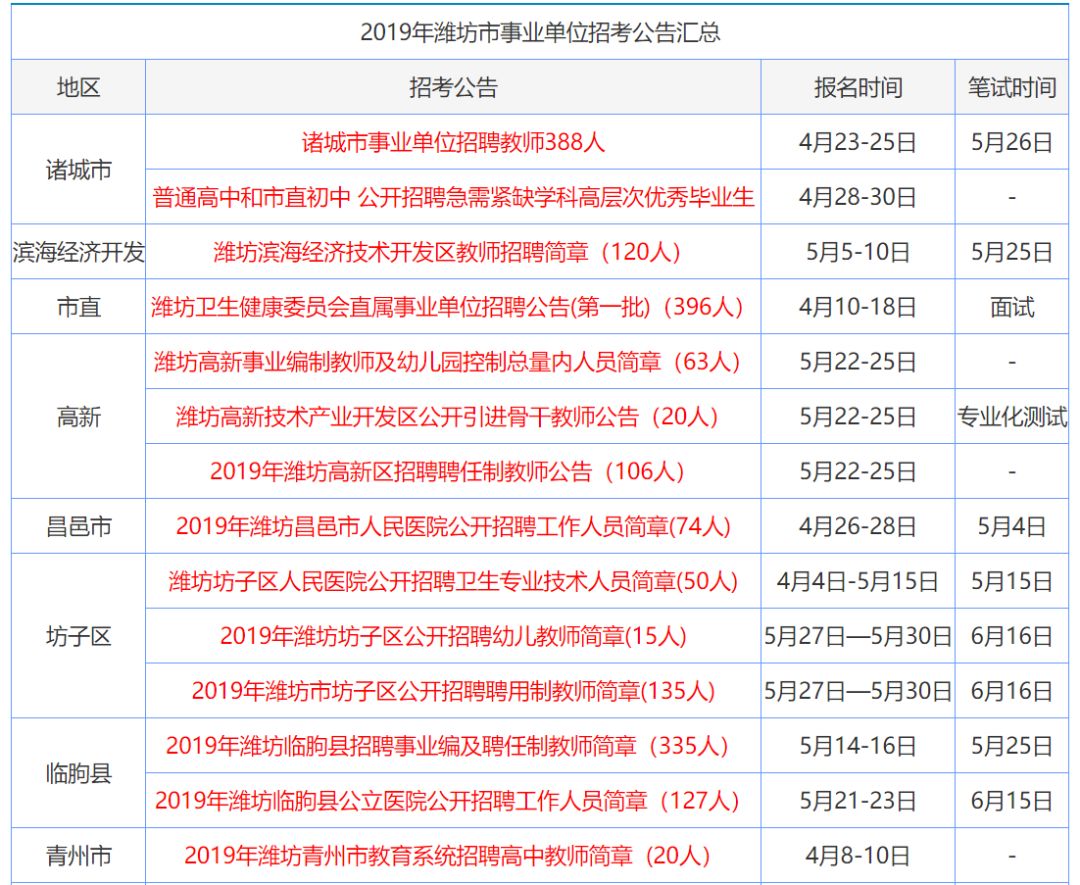 香港资料大全正版资料2025年免费，以情释义，深化落实