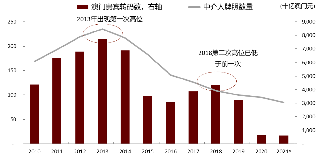 澳门王中王100%的资料与未来展望，拓展释义解释落实至2025年