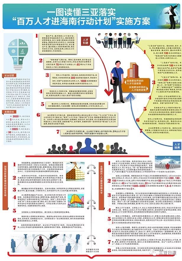 探索澳门未来，2025新澳门正版免费资讯与落实策略