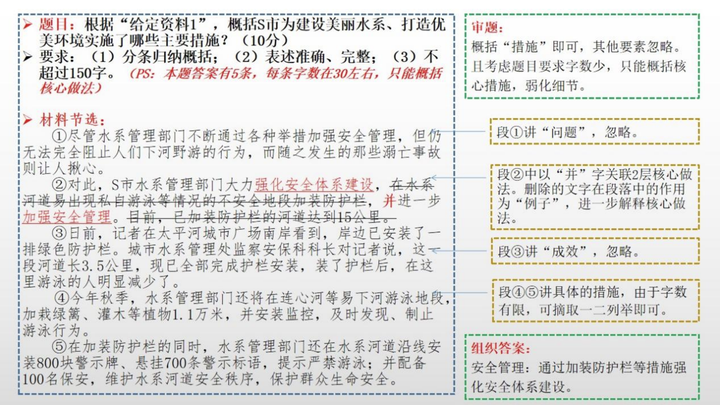 王中王最准100%的资料，论述释义、解释与落实