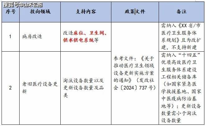 新澳门资料免费长期公开，手段释义与落实策略至2025年