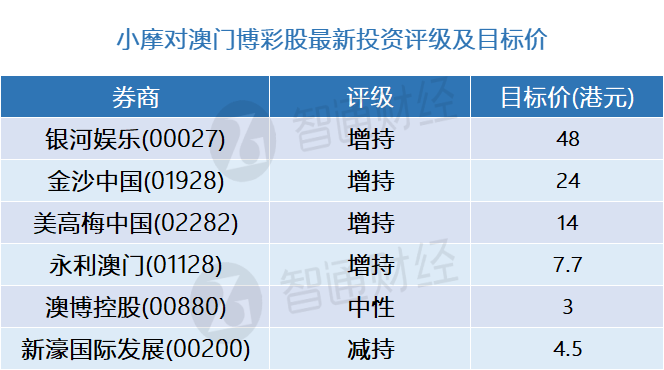 澳门一码一码精准预测与澳彩的稳妥释义，落实与解释的重要性